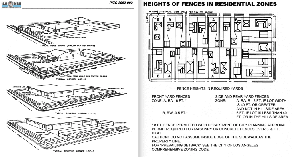 Fence Height in Los Angeles